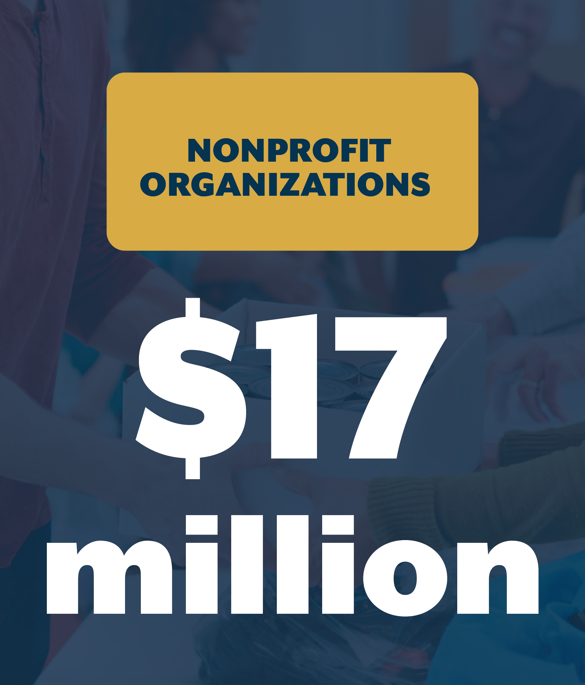 $17 million for nonprofit organizations